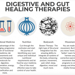Gut healing therapies