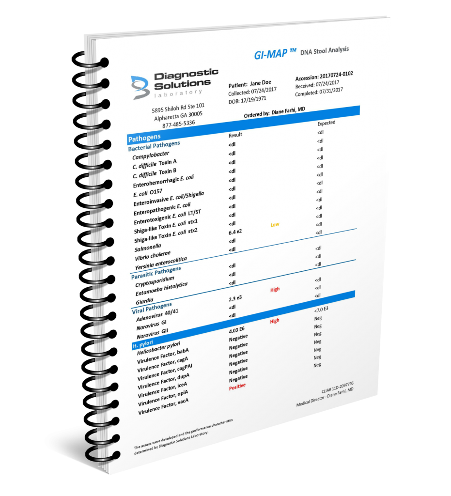 GI Map Gut Health Test