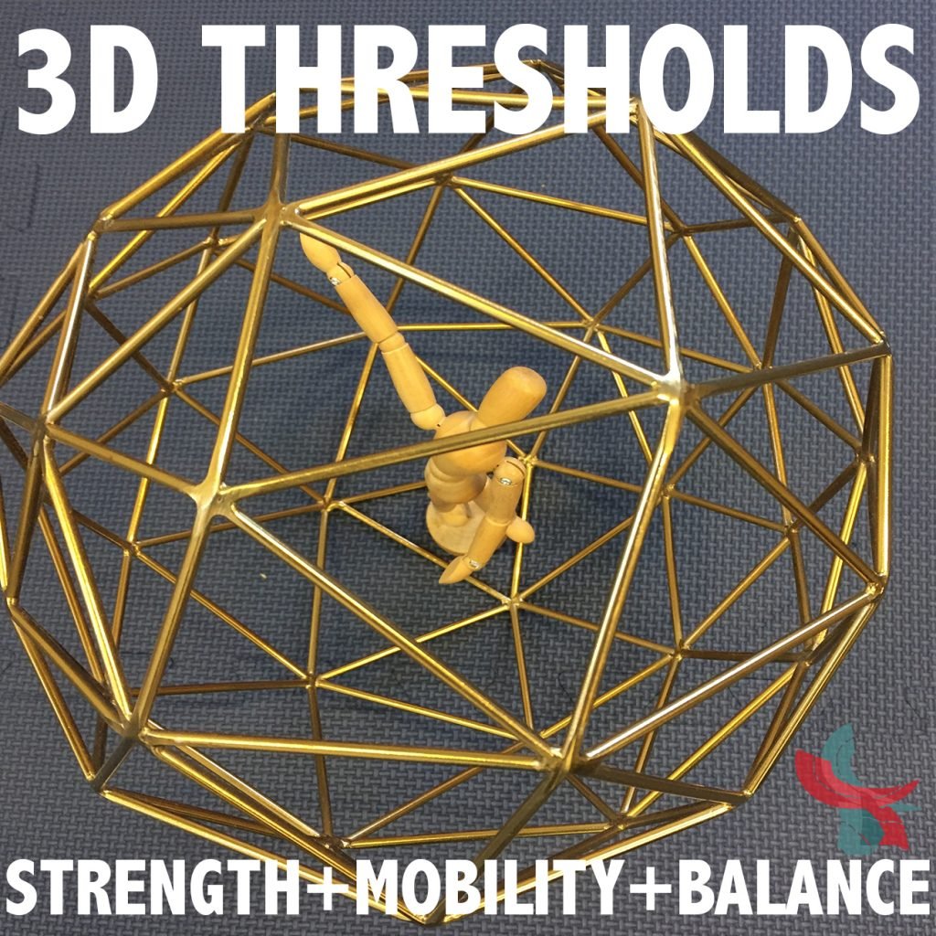 3D Functional Thresholds