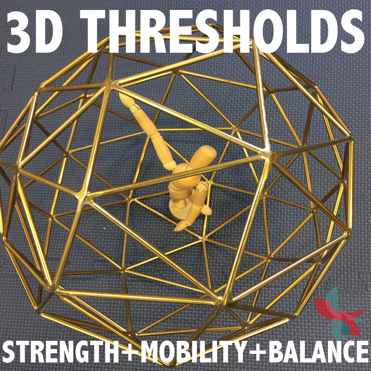 3D Functional Thresholds