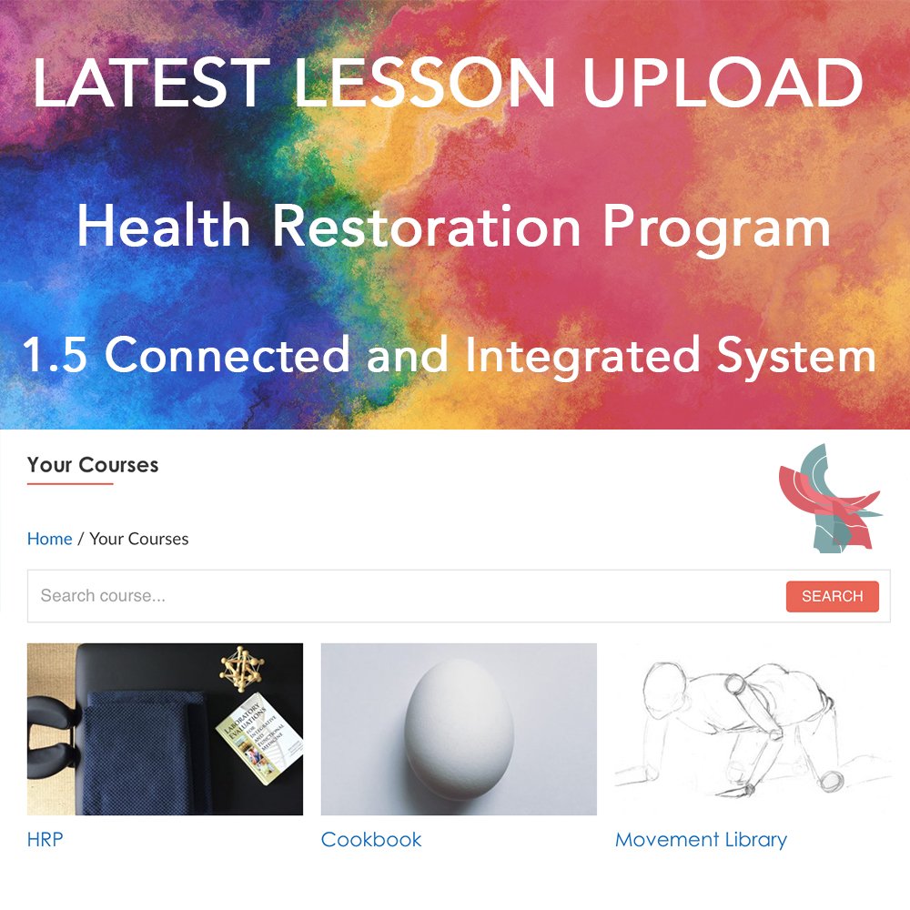 Connected and Integrated System