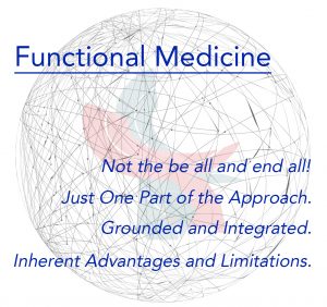 Functional_Medicine_Grounded
