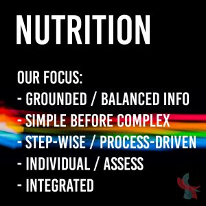 Nutrition Focus