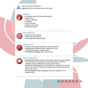 Functional Blood Chemistry Analysis Strategies
