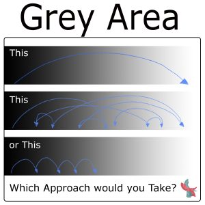 Grey Area Approach