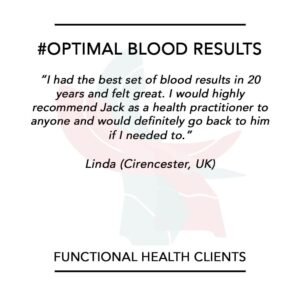 Optimal Blood Test Functional Medicine