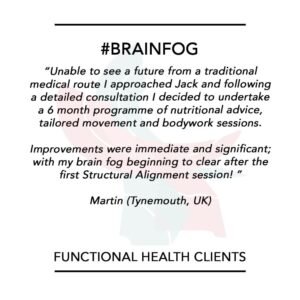 Brain Fog Functional Medicine