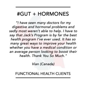 Gut Hormone Axis Functional Medicine