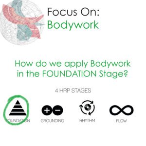 Bodywork Foundation Stage