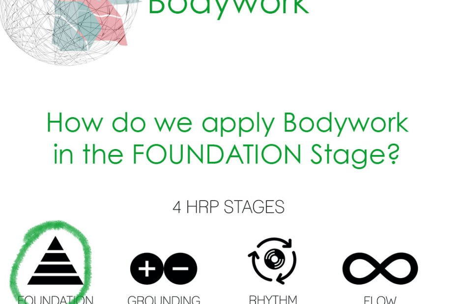 Bodywork Foundation Stage