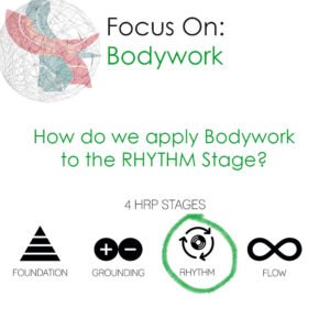 Bodywork Rhythm Stage